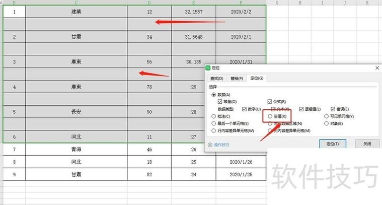 空白单元格填充0