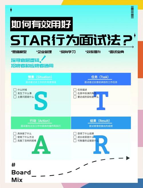韩国starpass教程图标