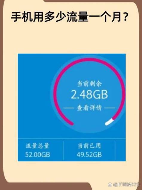 手机1个g流量可以用多久图标