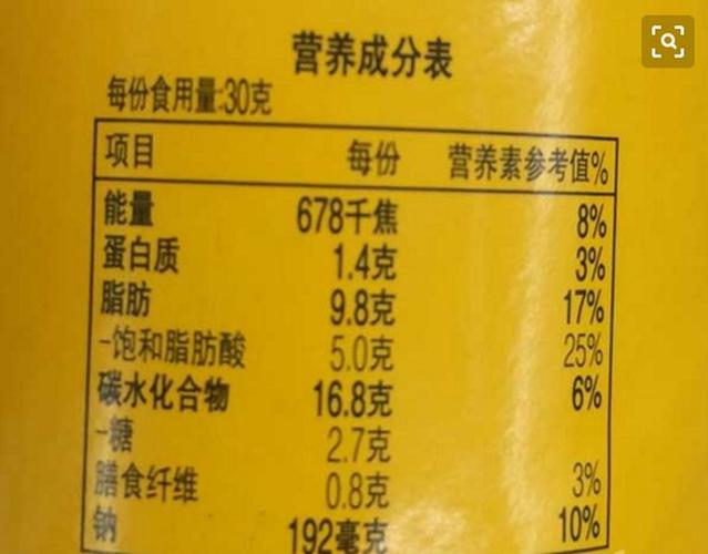 1000千焦多少大卡图标