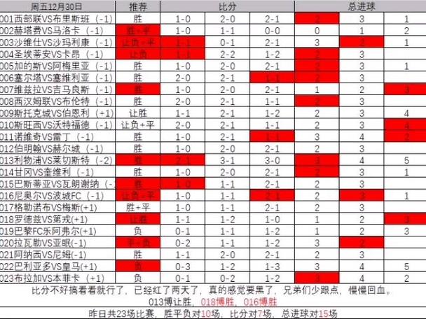 新浪爱彩比分即时比分
