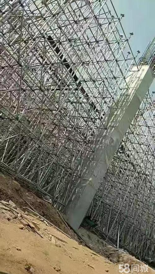 附近租脚手架的电话号码最近图标