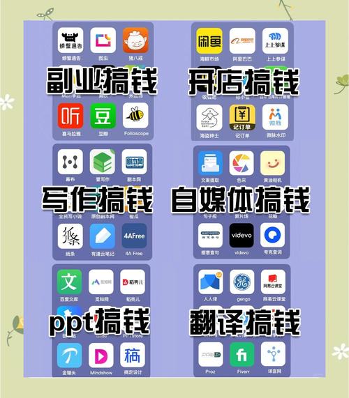 靠谱赚钱app