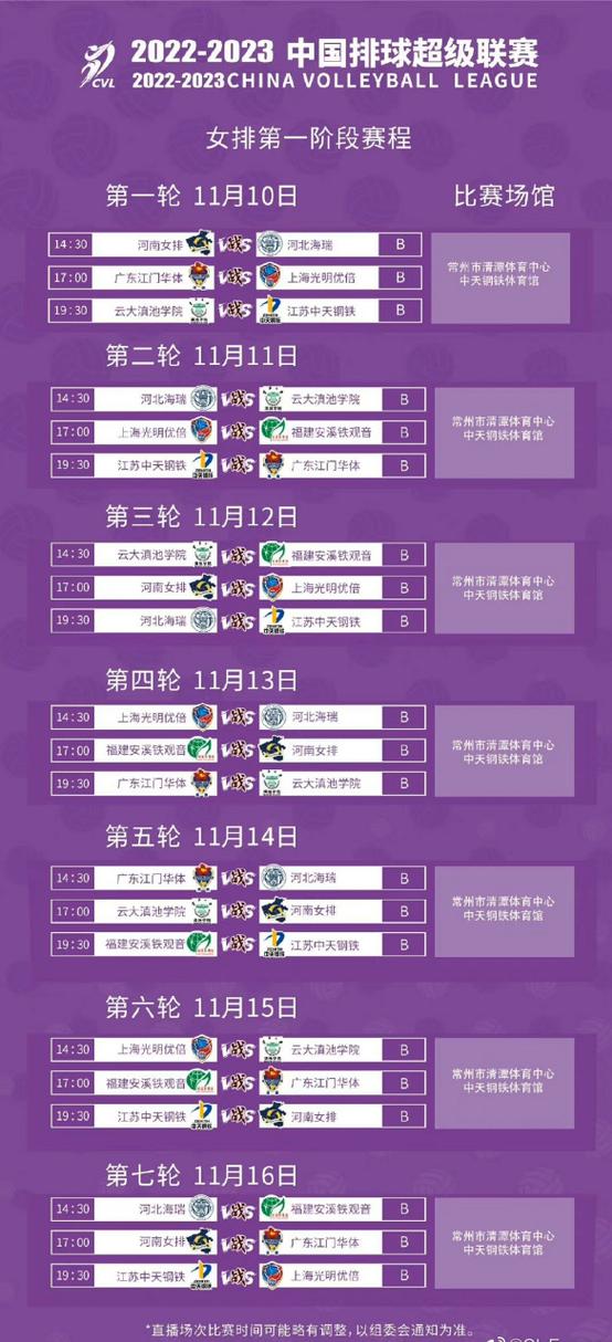 女排全国联赛赛程