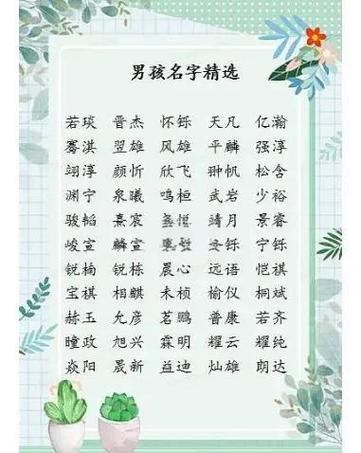 男角色名字大全