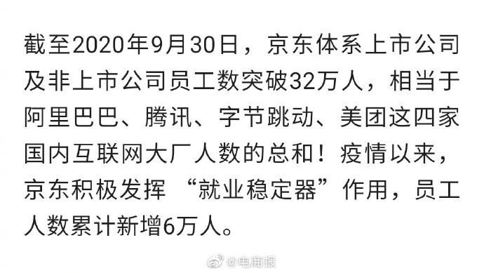 京东的员工人数