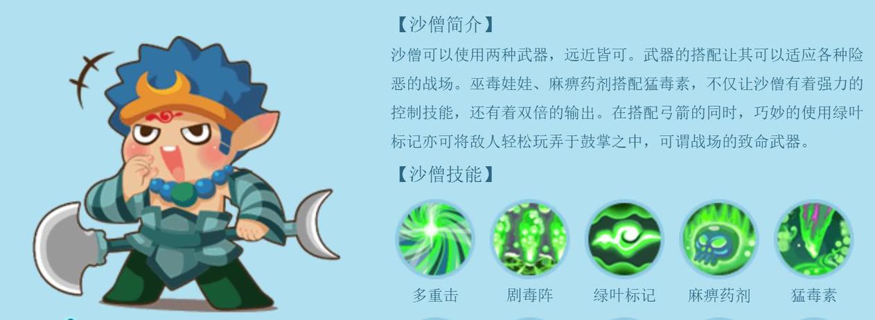 造梦西游ol怎么练沙僧图标
