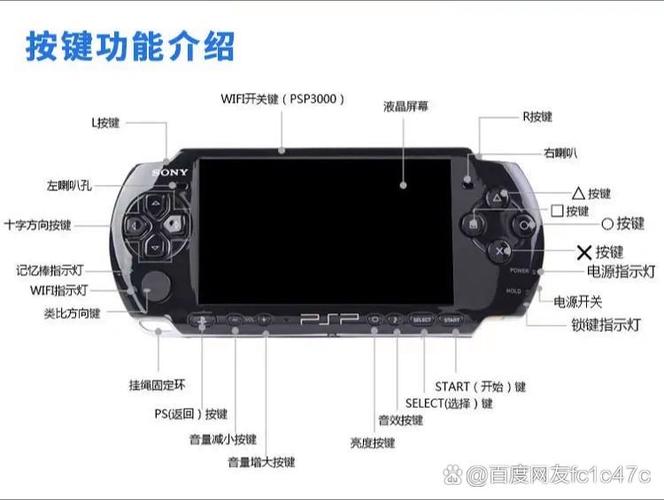 psv平时要关机吗图标