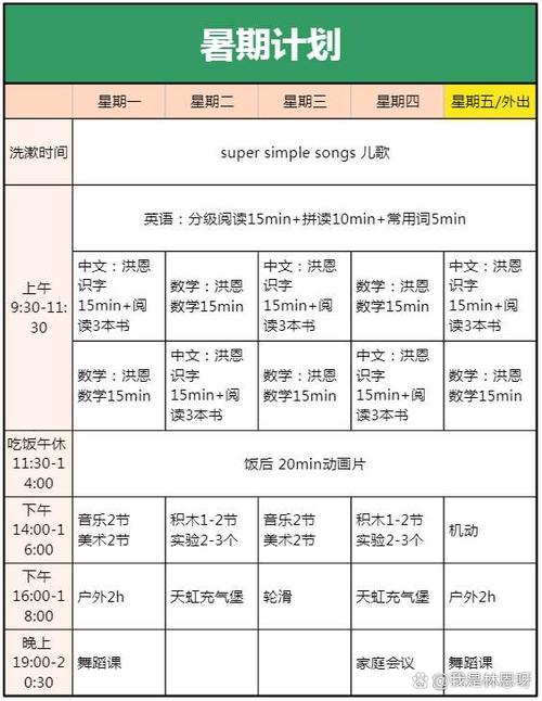 小班测评计划