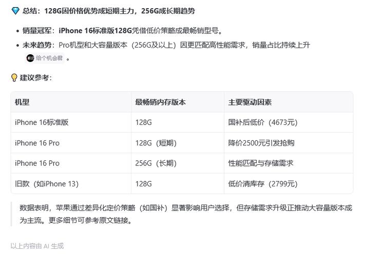 手机内存最大为多少G图标