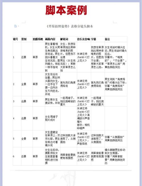 抖音抢福袋脚本