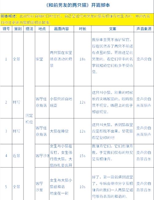 抖音抢福袋脚本