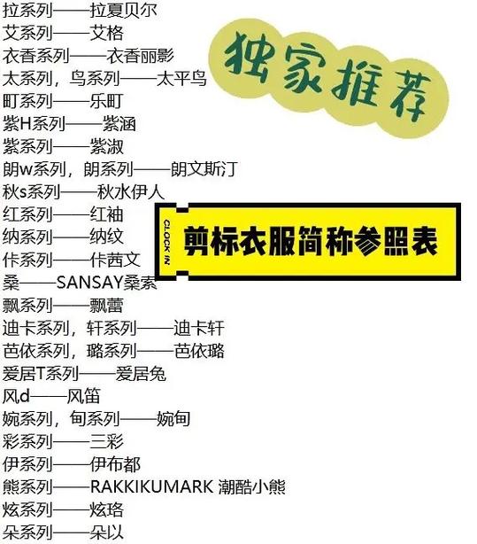 买剪标衣服会不吉利吗图标