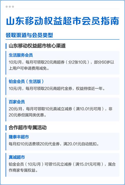 oppo会员日什么时候