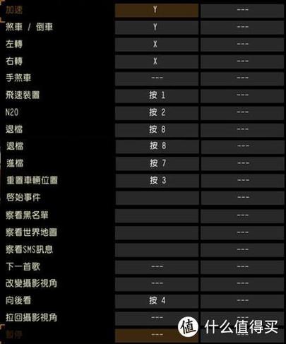 极品飞车怎么设置按键