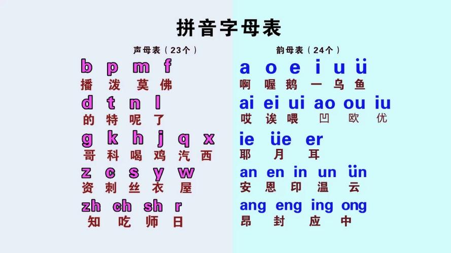 打字带拼音图标
