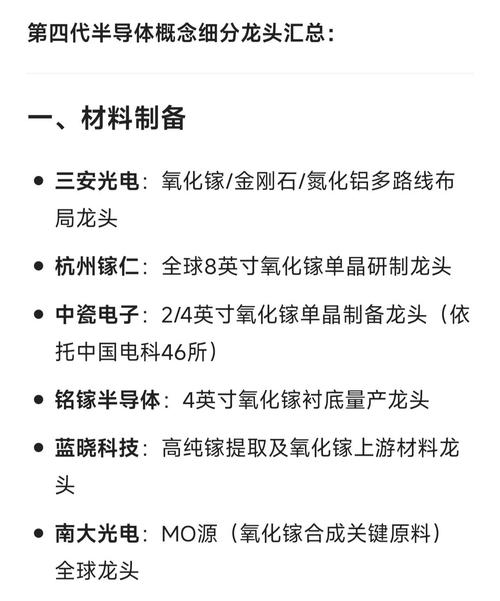 三安光电布局第四代半导体