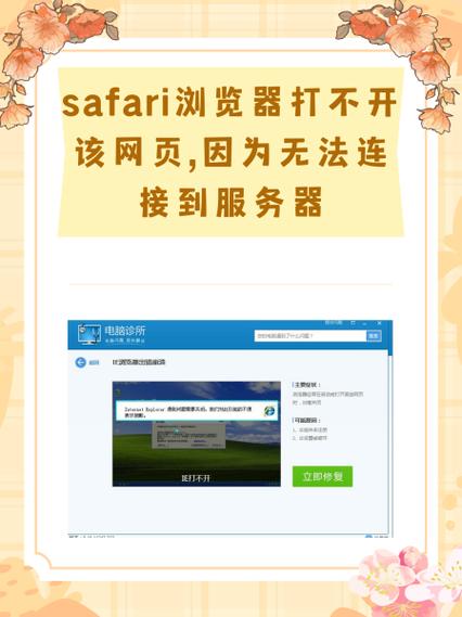 Safari浏览器返回网页卡顿图标