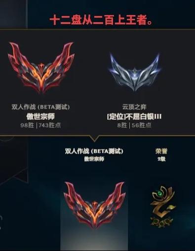 云顶之弈只有四个小段位图标