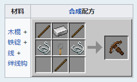 我的世界满级弩