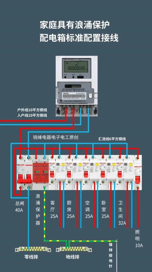浪涌保护器正确接线图标