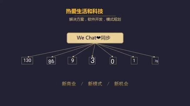 趣物联盟