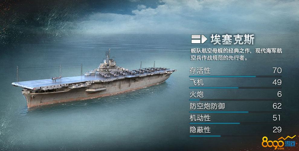 战舰世界航母科技树