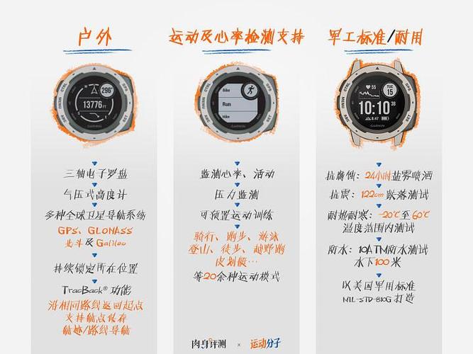 佳明手表智能模式怎么设置