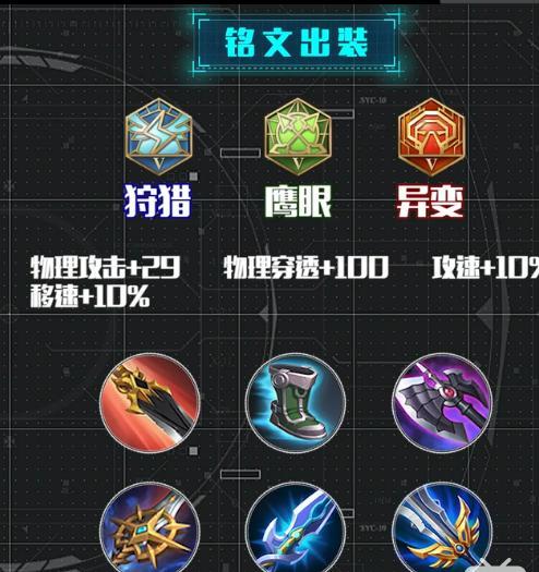 赵云出装