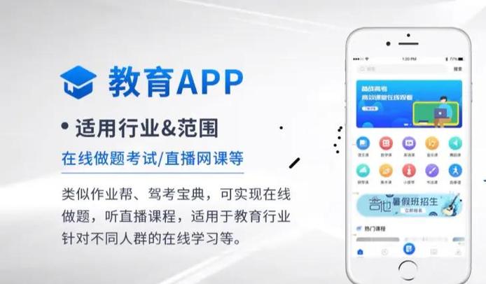 智慧教育来电原因