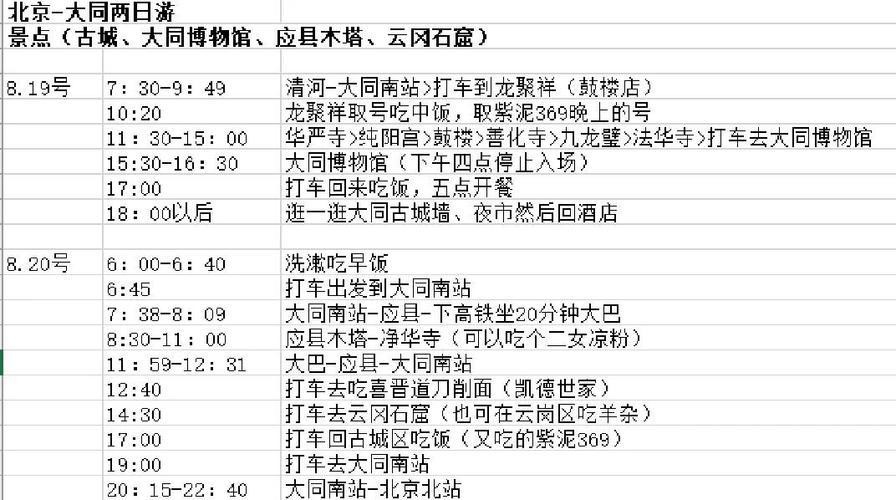 北京二日游最佳安排
