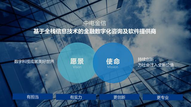 金信网可靠吗