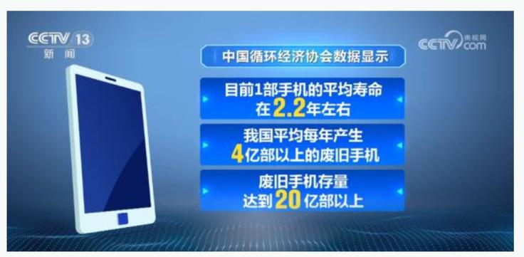手机换屏还能用多久