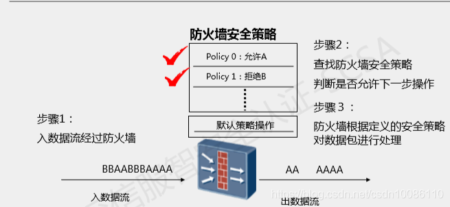 牢大防火墙官方正版轻量版