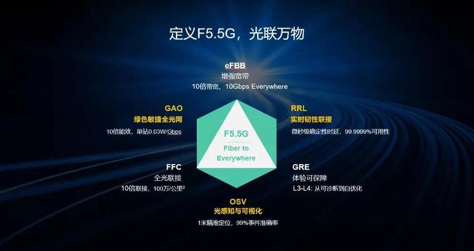 华为vr眼镜