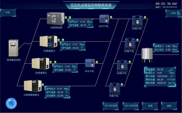 远程监控可以多远距离