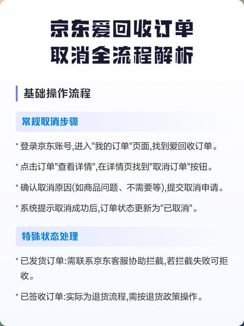 京东爱回收订单取消在哪