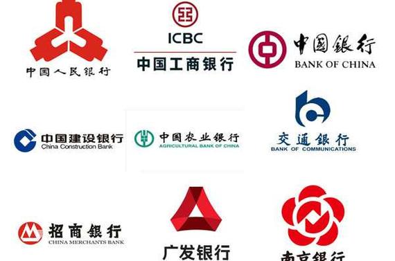 商业银行现在叫什么