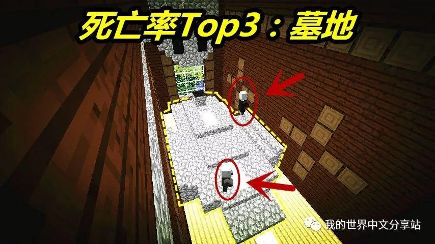 我的世界找到自己死的地方