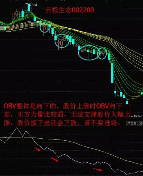 潮能量有没有效果