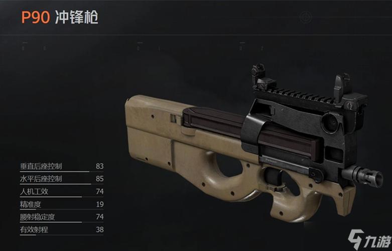 暗区突围P90的独白