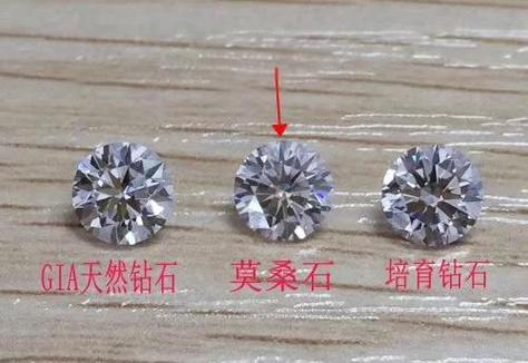 钻石鉴别最简单的方法