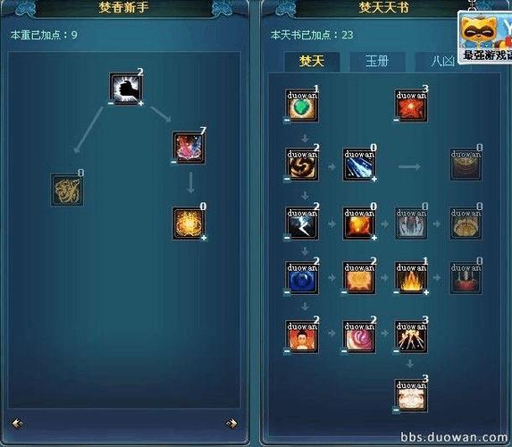 诛仙焚香流派加点图标