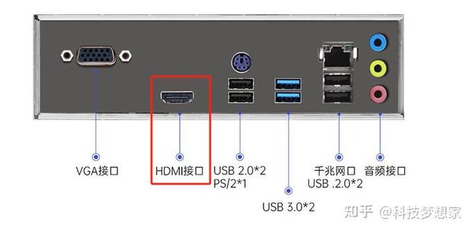 电脑连电视hdmi画面延迟