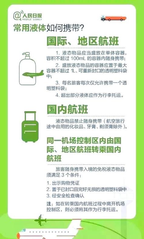 飞机行李托运规定