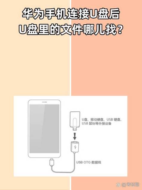 华为mate70怎么连接u盘