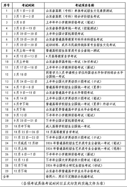山东高中综评截止时间图标