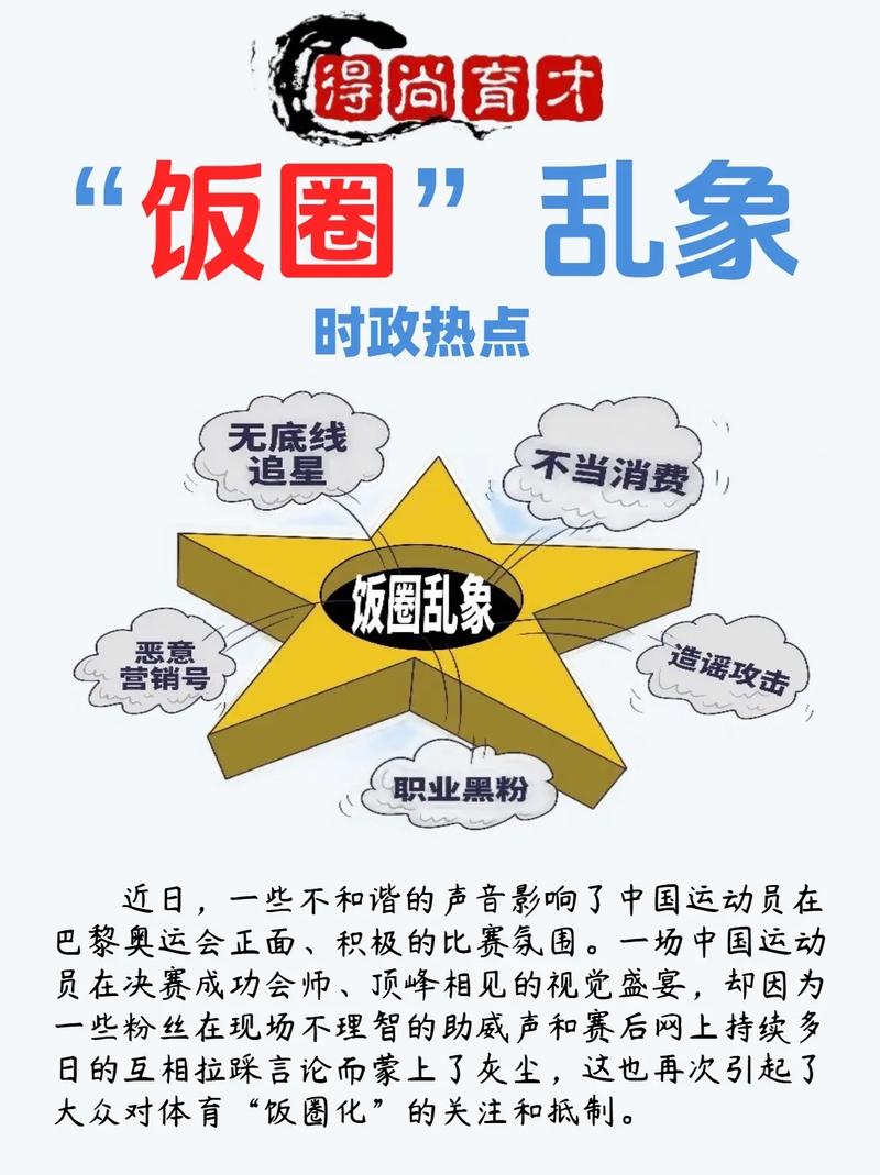 饭圈加戏行为守则