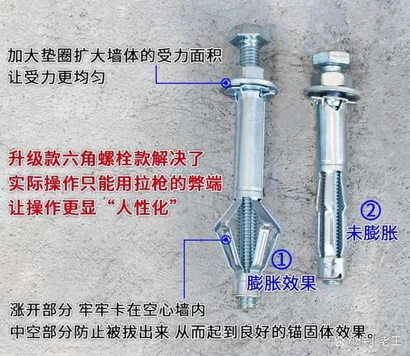 膨胀螺栓怎么打