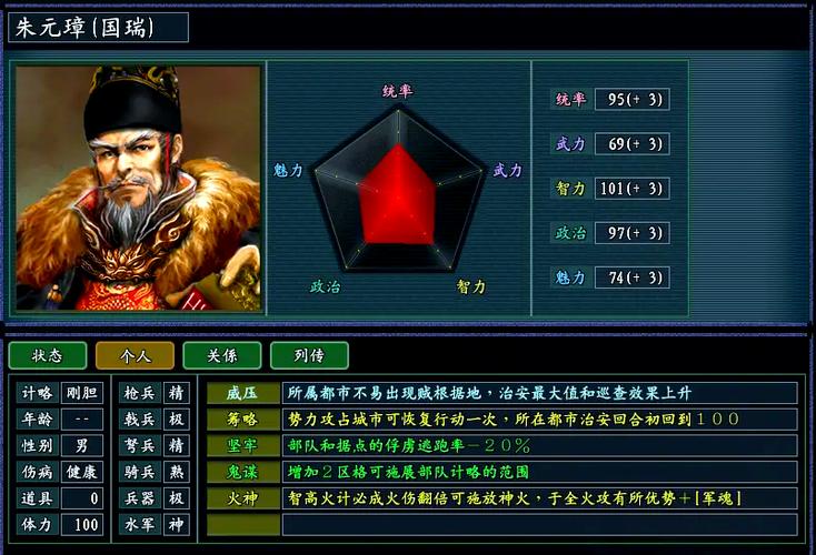 三国志各版本图标